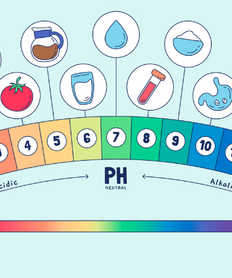 Acidóza - prekyslenie organizmu