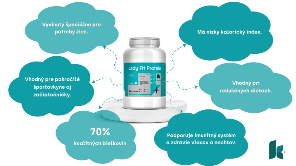 Lady Fit Proteín a jeho účinky