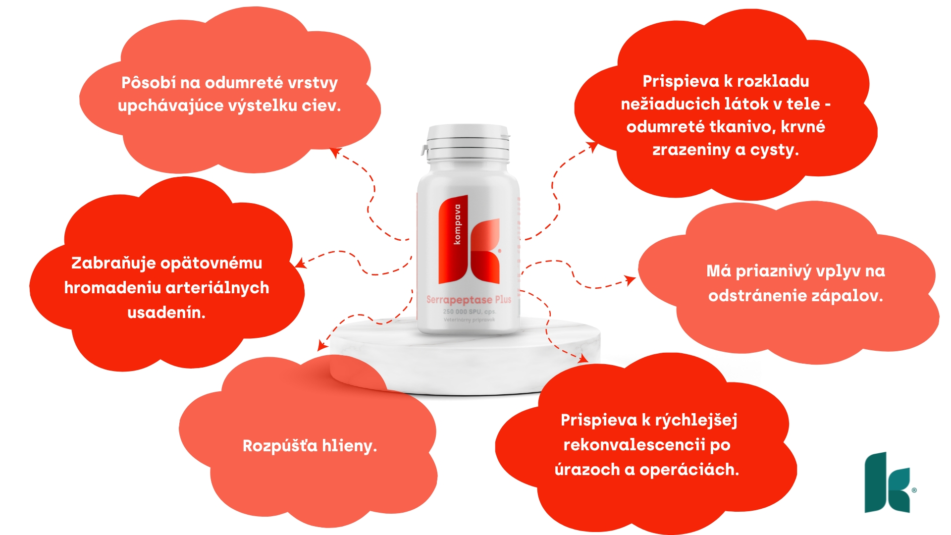 Serrapeptase a jej účinky